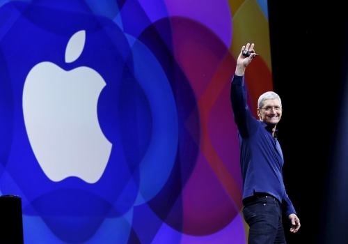 Who are the Top 10 Marketing Companies in the World?